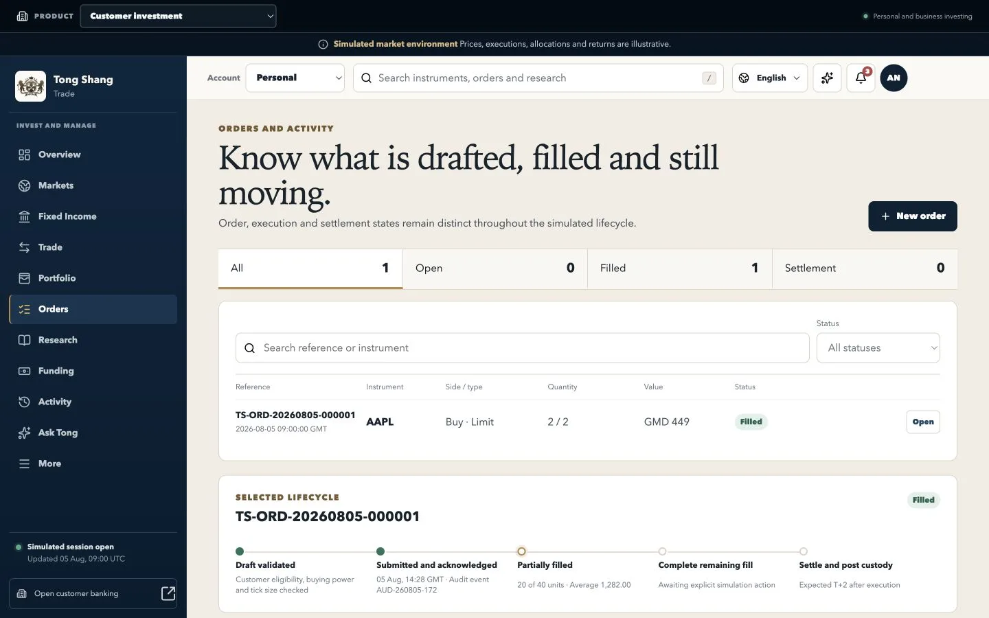 Tong Shang system screen connected to An order is intent; a fill is a fact